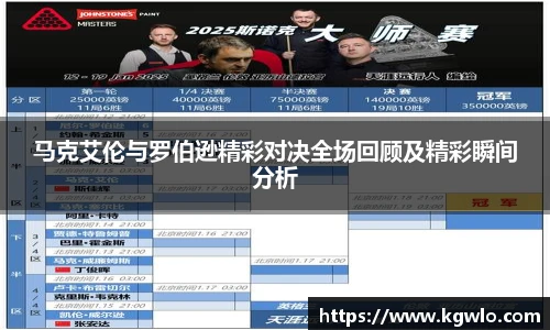 马克艾伦与罗伯逊精彩对决全场回顾及精彩瞬间分析