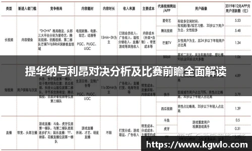 提华纳与利昂对决分析及比赛前瞻全面解读